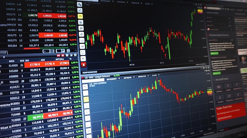 Diversified Investment Portfolio